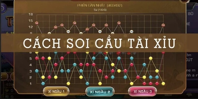Tìm hiểu về cầu bệt tài xỉu là gì?