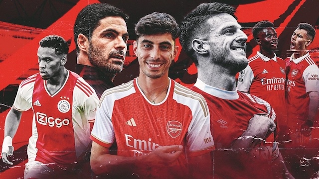 HLV Arteta đã xây dựng đội hình cầu thủ Arsenal như thế nào? HLV Arteta đã xây dựng đội hình cầu thủ Arsenal như thế nào?