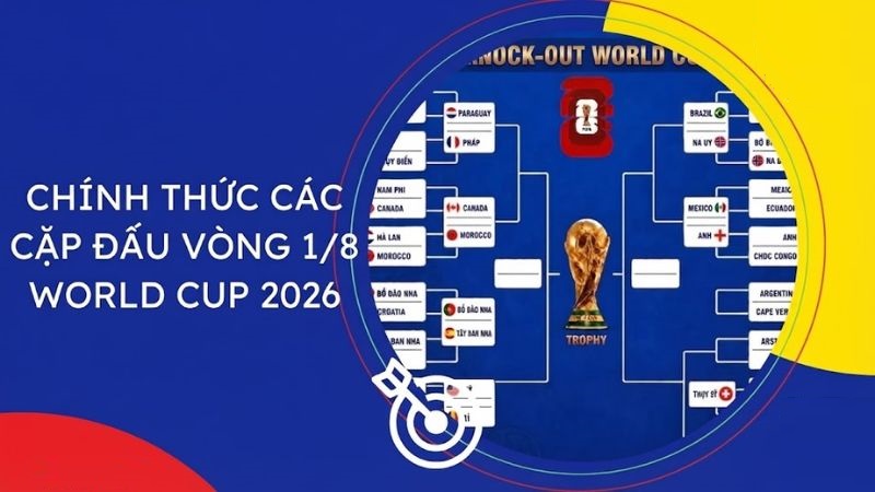 Chiến thuật soi kèo vòng 1/8 World Cup 2026 dựa trên biến số nhân sự