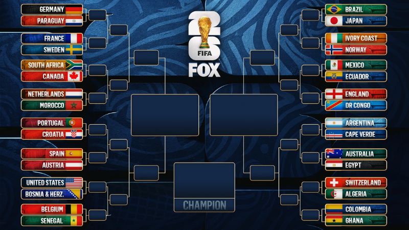 FIFA mang đến diện mạo mới mẻ cho kỳ World Cup lần này FIFA mang đến diện mạo mới mẻ cho kỳ World Cup lần này