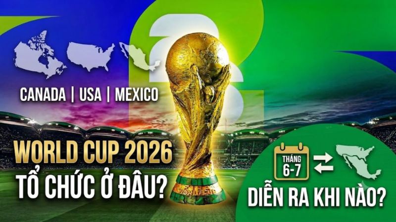 Nước chủ nhà World Cup 2026
