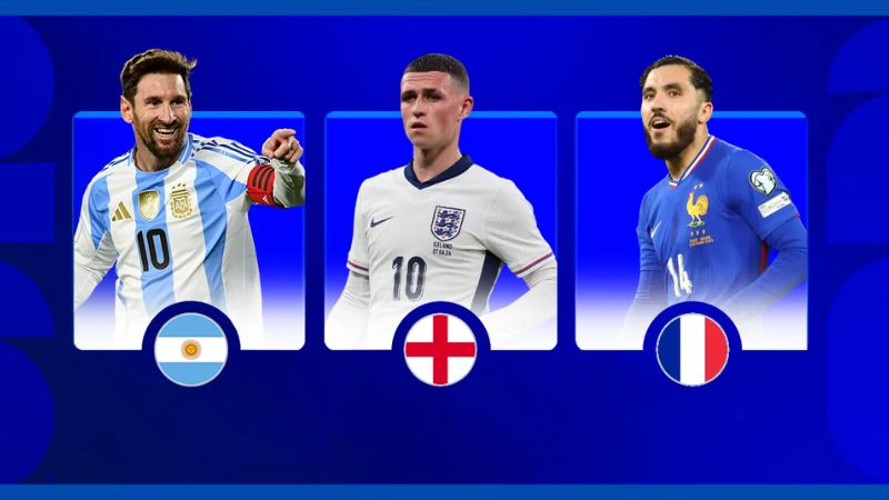 Sức hút của kèo châu Âu tại World Cup 2026