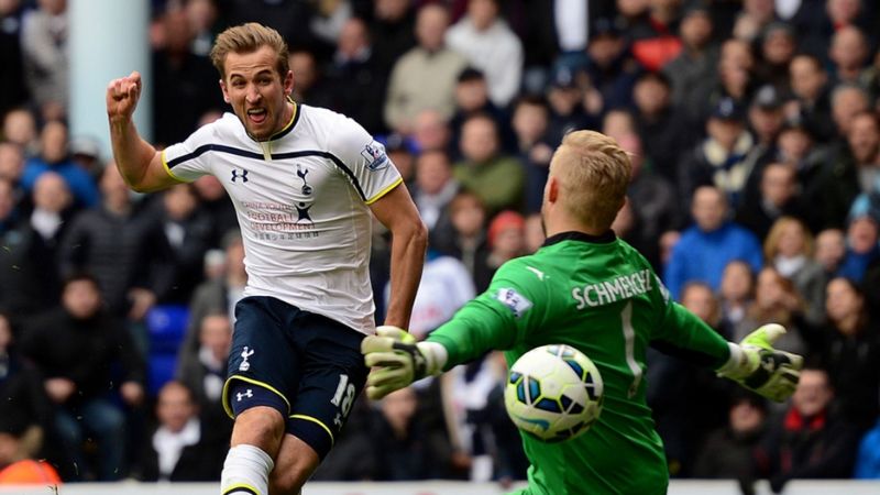 Cầu thủ Harry Kane Cầu thủ Harry Kane