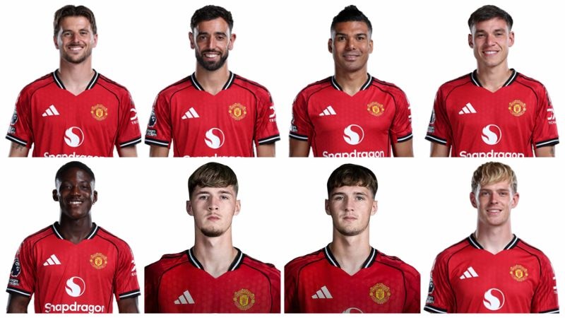 Man UTD cầu thủ với các tên tuổi tài năng Man UTD cầu thủ với các tên tuổi tài năng