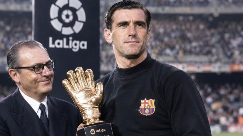 Danh sách thủ môn nắm giữ kỷ lục giải thưởng Trofeo Zamora